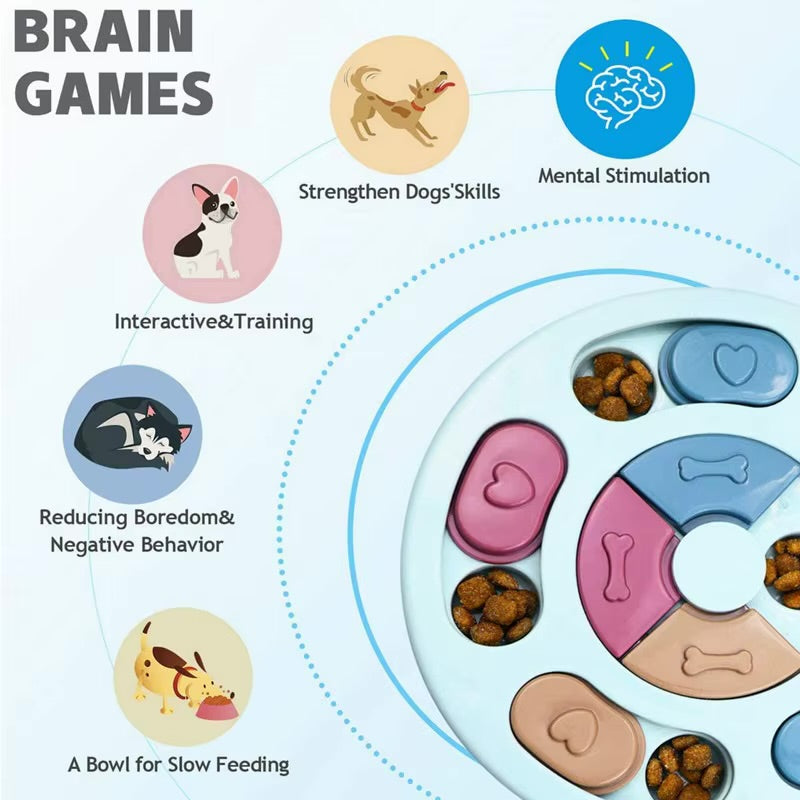 Interactive Dog Puzzle Feeder — Slow Feed & Brain Training Toy